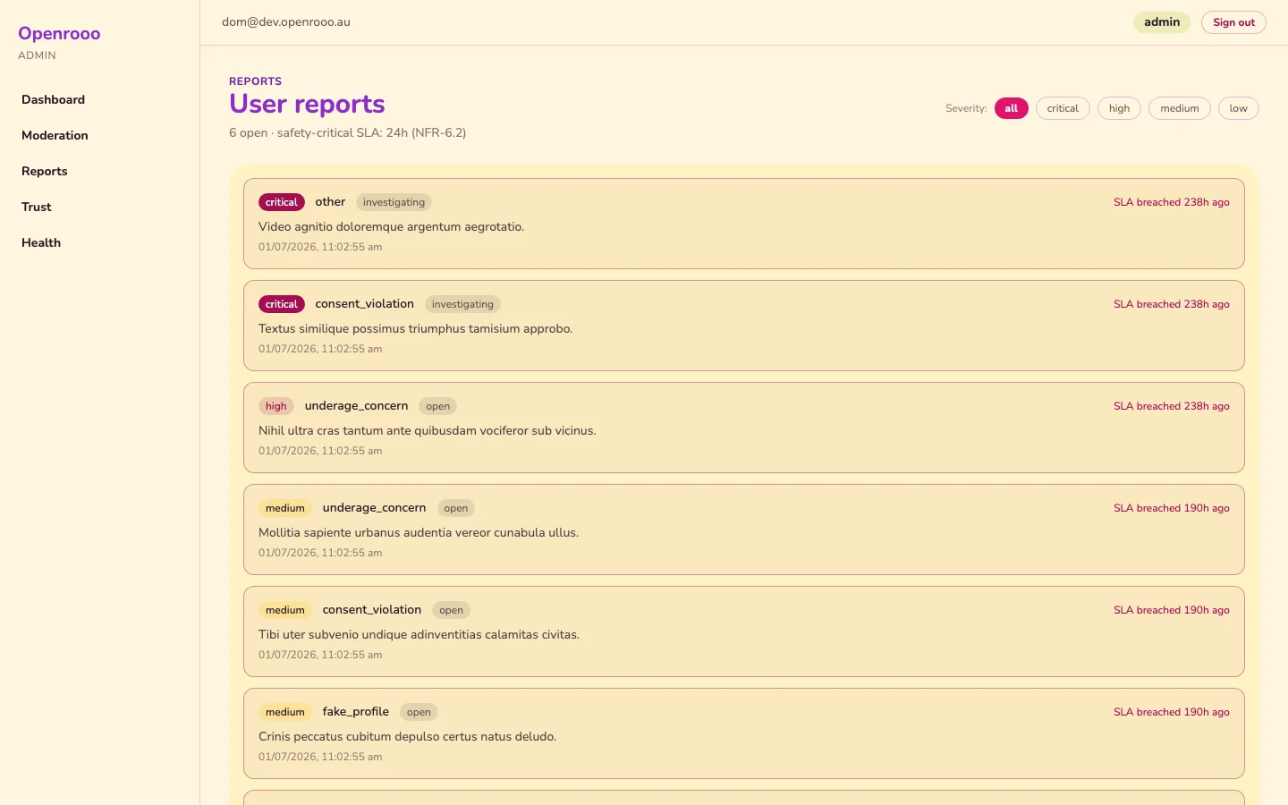 User Reports Queue