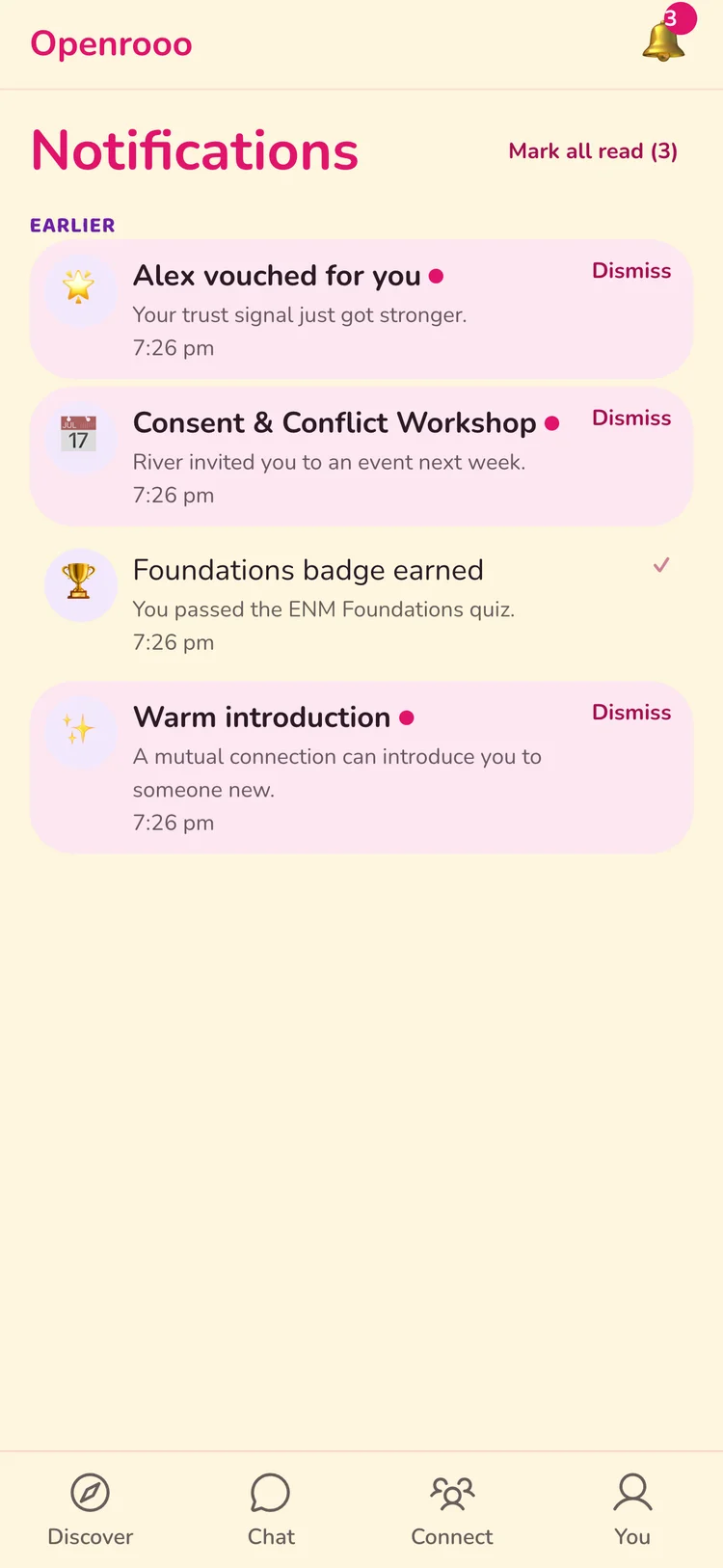 Notification Centre